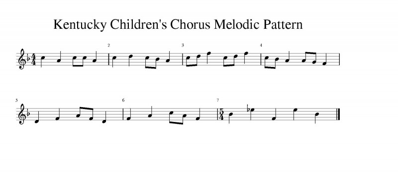KCC-Melodic-Pattern